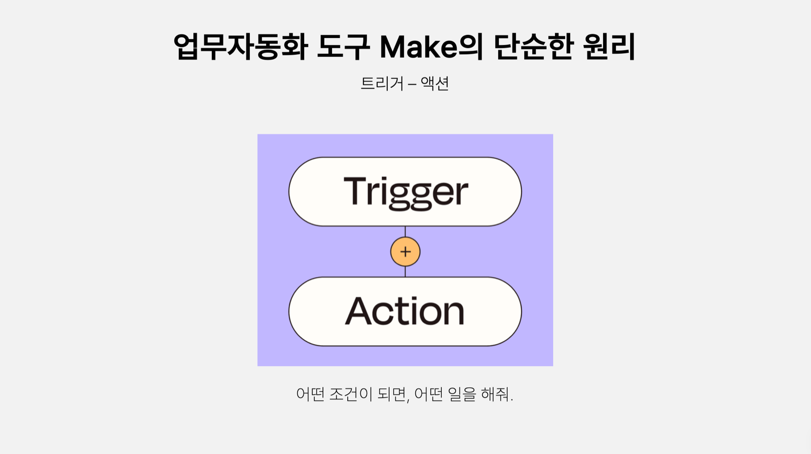 업무자동화 도구 Make의 단순한 원리: 트리거와 액션