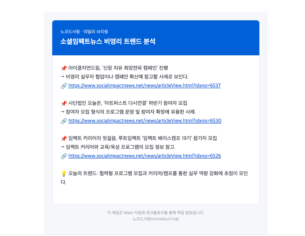 워크플로우 2 결과: 아침에 도착한 비영리 뉴스 트렌드 브리핑 메일