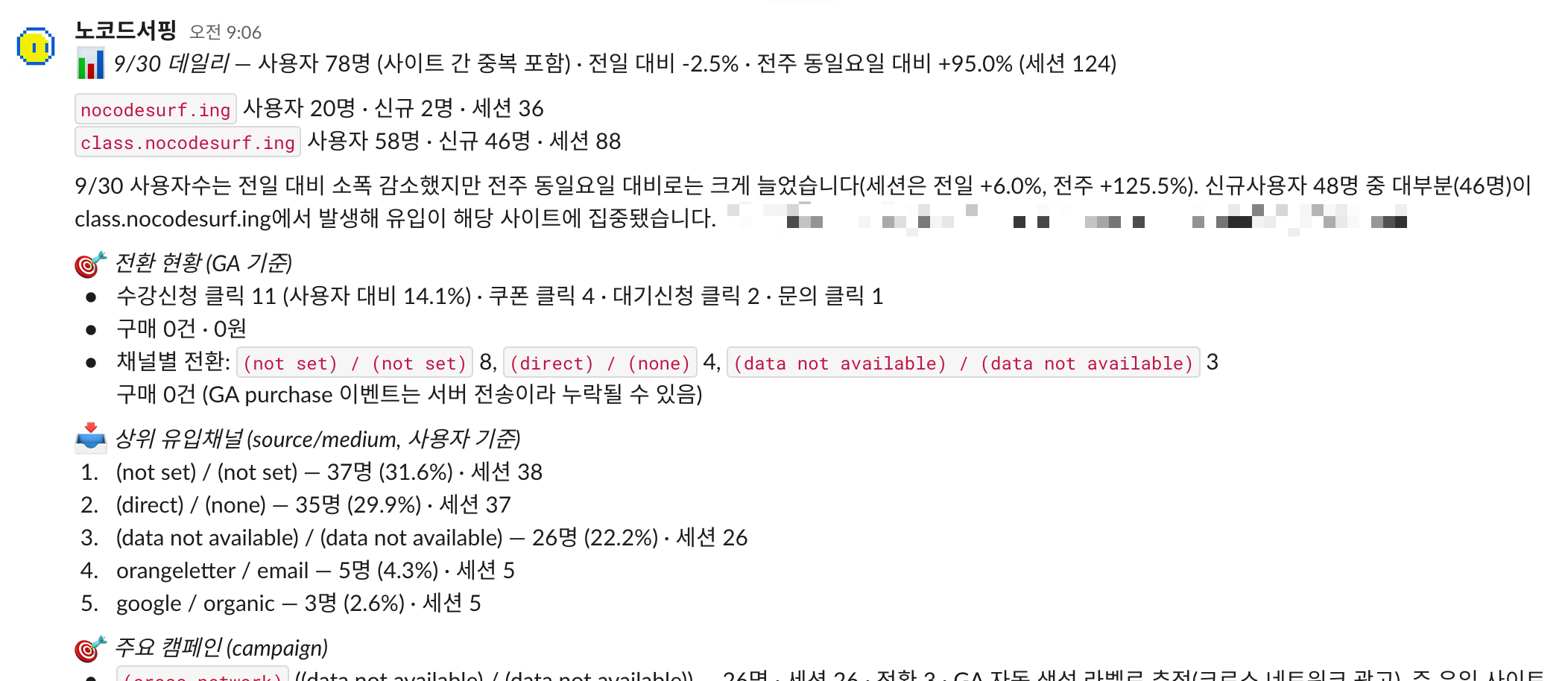 Slack에 도착한 웹사이트 데일리 리포트 화면